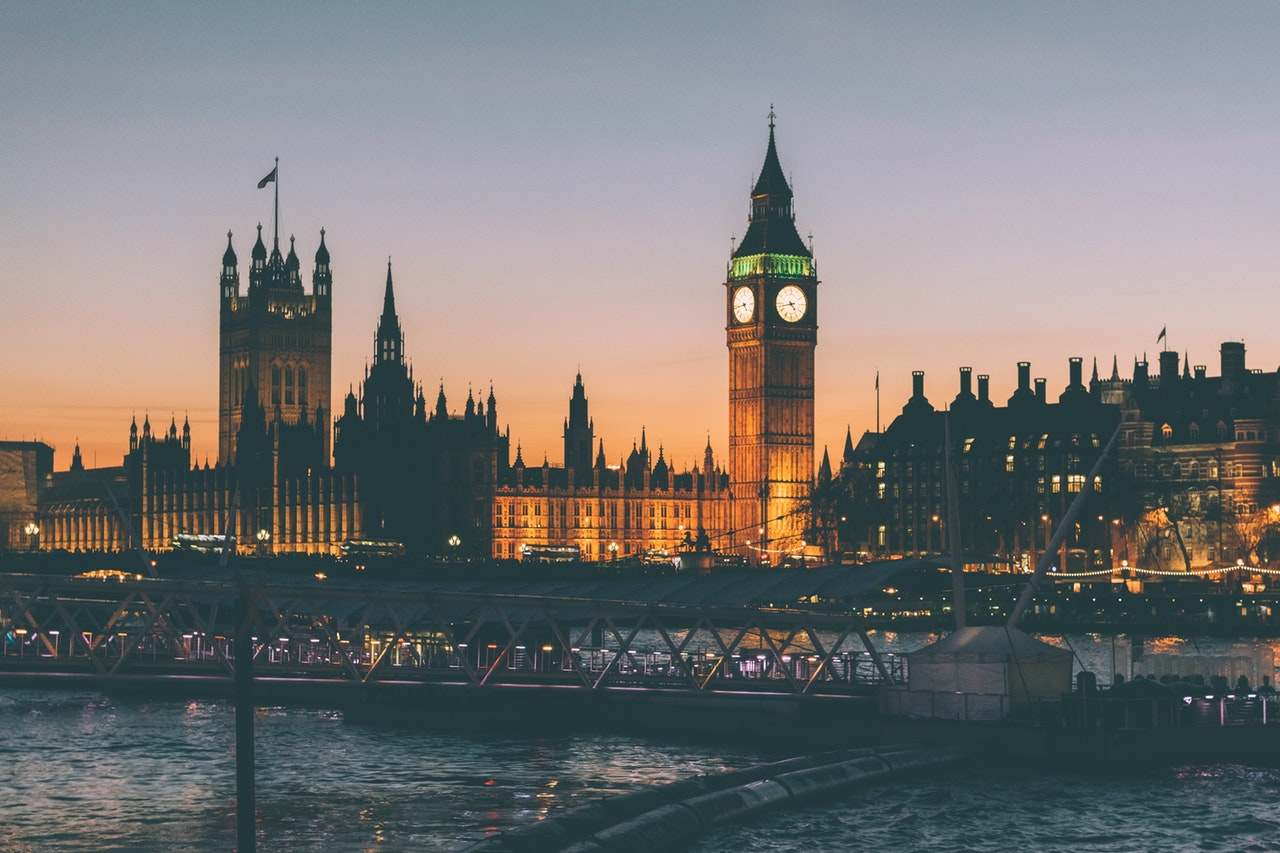 Big Ben and the Houses of Parliament in London